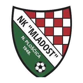 NK Mladost Nova Ploščica
