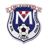 ŠNK Mladost Gornja Gračenica