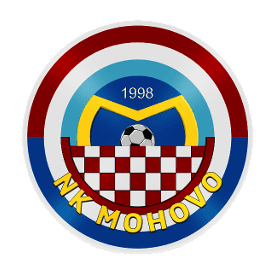NK Mohovo