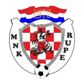 MNK Rupe