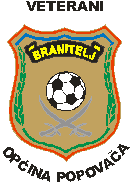 VNK Branitelj