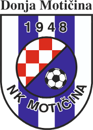 NK Motičina