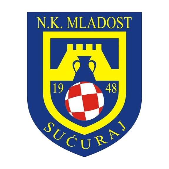 NK Mladost Sućuraj