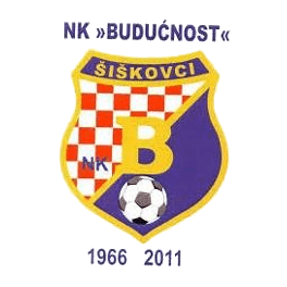 NK Budućnost (Š)